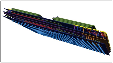 Sample SiP Design Case