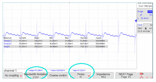 Power noise for actual test